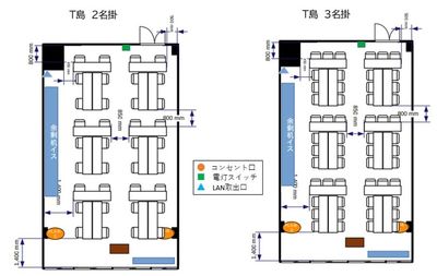 ふれあい貸し会議室 飯田橋新陽 ふれあい貸し会議室 飯田橋C リロの会議室の室内の写真