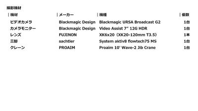 撮影機材 - 森三平スタジオの設備の写真