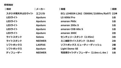 照明機材 - 森三平スタジオの設備の写真