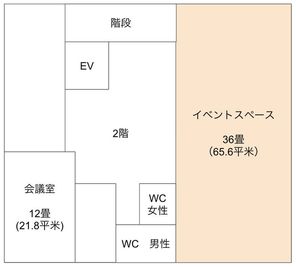 最大30名が入れる65平米の広さ - SEKIYA.so イベントスペースの設備の写真