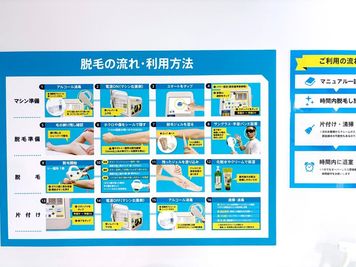 RemoteworkBOX × BOX脱毛 HKTビル神保町店 No.1のその他の写真