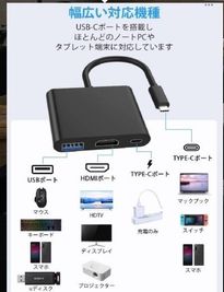 パソコン画面をプロジェクターへ投影可能です！
※パソコンの機種によっては接続できない場合もありますので事前にご確認ください。 - シエスタ烏丸 〈シエスタ烏丸〉【1名～10名様専用】の室内の写真