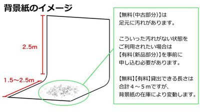 自然光スタジオ サモスタ恵比寿２号店の設備の写真