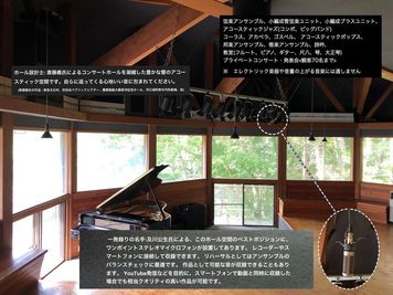 acoustic studio REALOVE acoustic studio REALOVE (りあらぶ)の室内の写真