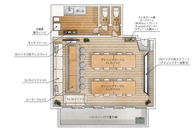 chill inn 上野【上野駅2分】3月オープン 【上野駅2分】3月OPEN 直前割/100㌅スクリーン/35名の室内の写真