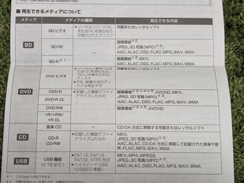 プレイヤーで再生可能なメディア - comodo (伏見第１) 伏見駅5分🛜光Wi-Fiでリモートから集まりまで🍻ボドゲ有の室内の写真