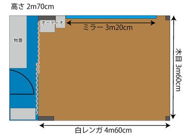 見取り図 4.6m × 3.6m - 西田プロジェクト 第2スタジオ レンタルスペースの室内の写真