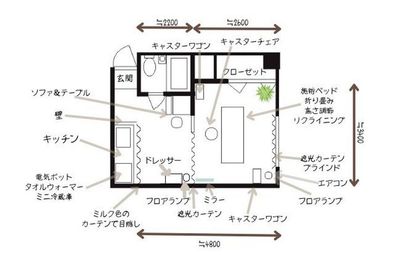 新大久保３分レンタルサロン‧✦‧完全個室型サロン 商業利用も可能な1日貸切‧✦‧新大久保レンタルサロンシュシュ‧✦の室内の写真