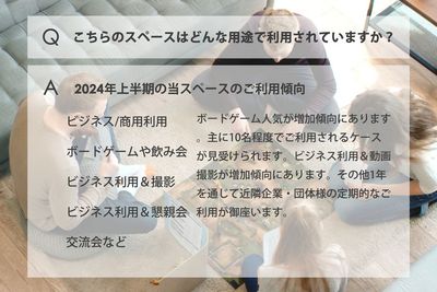 こちらのスペースはどんな用途で利用されていますか？ - 🦇小川町･淡路町駅3分のレンタルスペース Sabori 小川町･淡路町･神田のその他の写真