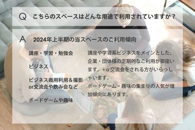 こちらのスペースはどんな用途で利用されていますか？ - 飯田橋駅3分･水道橋8分のレンタルスペース･貸会議室 レンタルスペース 飯田橋南のその他の写真