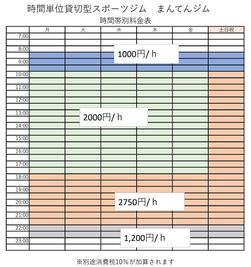 浅草橋　まんてんジム パーソナルトレーナーさんを応援する多目的スペース「まんてんジム」のその他の写真