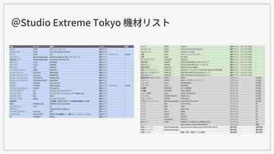 スタジオエクストリーム東京 配信・撮影・収録スタジオ【スタジオエクストリーム東京】下高井戸の室内の写真