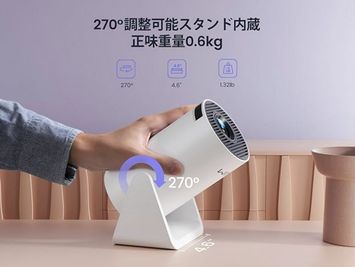 JK Room ビブレ西小倉B館 アクセントウォール🛋ホワイトボード、空気清浄機、ミシン🧵２５の設備の写真