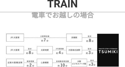 TS京橋(TSUMIKI) キッチン付スペースのその他の写真