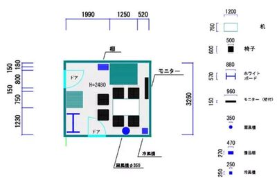 新橋駅前 新橋駅前B-05の室内の写真