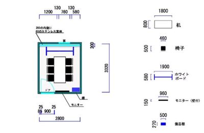 新橋駅前 新橋駅前B-06の室内の写真