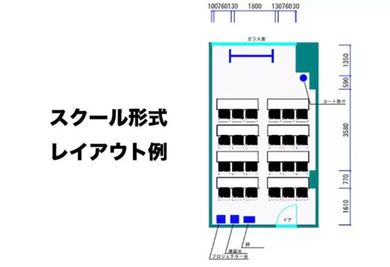 新橋駅前 新橋駅前エジソンの室内の写真