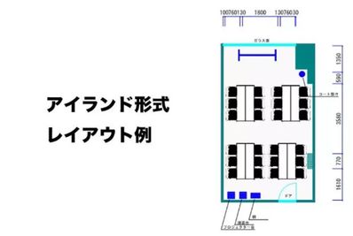 新橋駅前 新橋駅前エジソンの室内の写真