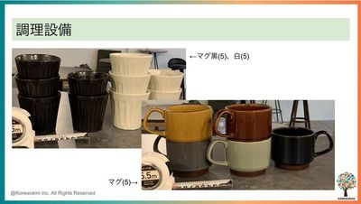 KOREWOKINI flatの設備の写真