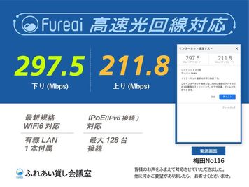 ふれあい貸し会議室 大阪駅前第１ビル ふれあい貸し会議室 梅田No116の室内の写真