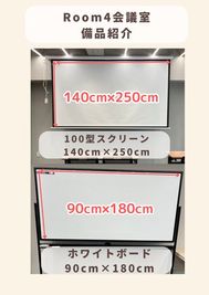 備品紹介①スクリーン・ホワイトボード - 赤坂・溜池山王の貸スペース　ペチャクチャ 【港区・赤坂】溜池山王駅徒歩3分！大型セミナールームRoom4の設備の写真