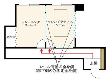 KUNOSHIRO Pilates Studioの室内の写真