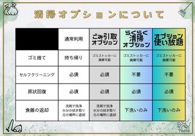 ivory五反田 ivory五反田【1～15名】の室内の写真