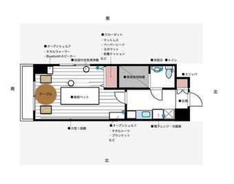 シンプルで使いやすい間取りです。 - partire川崎サロン/ヨガ/会議室の室内の写真