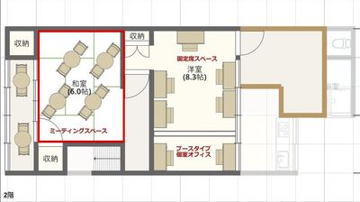 Co育て×Coワーキング 結 -You- 【阪急十三駅徒歩7分！】キッズスペースがある大正レトロな古民家の室内の写真