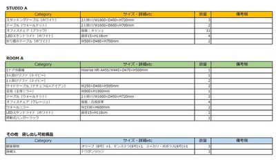 スタジオA＆控室（ROOM A）備品リスト - 鶯谷STUDIO STUDIO Aの設備の写真