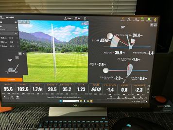 TrackMan4でのスイング分析画面 - The Golf House 三田・田町の設備の写真