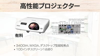 3400ルーメンの高輝度プロジェクターと100インチスクリーンを完備し、わずか1ｍで大画面投影が可能な超短焦点仕様、プレゼンや映像投影に最適な環境を提供します - フィルスペ会議室 広島本通 フィルスペ会議室 広島本通【30名以下プラン】の設備の写真